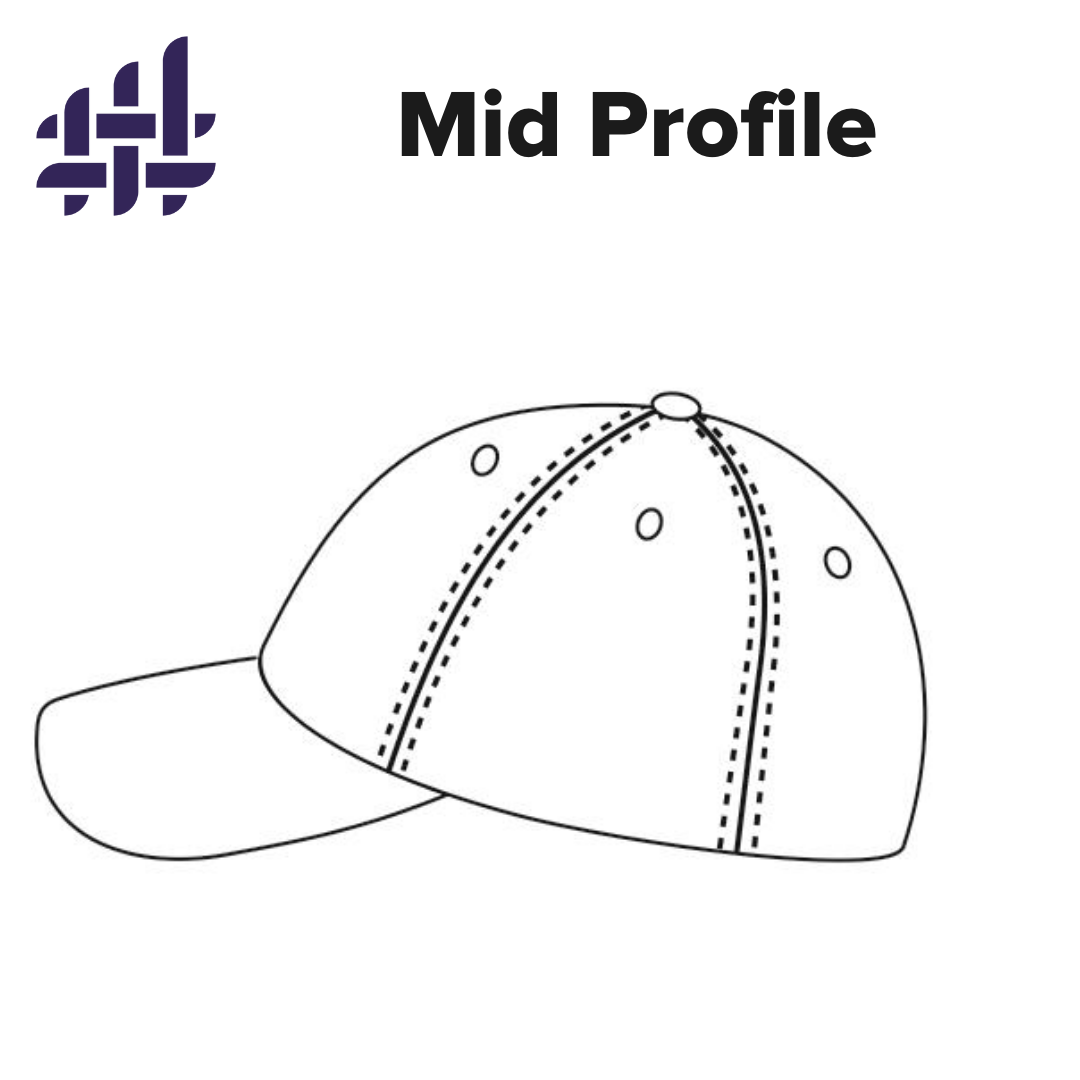 MID PROFILE CAP DESIGN