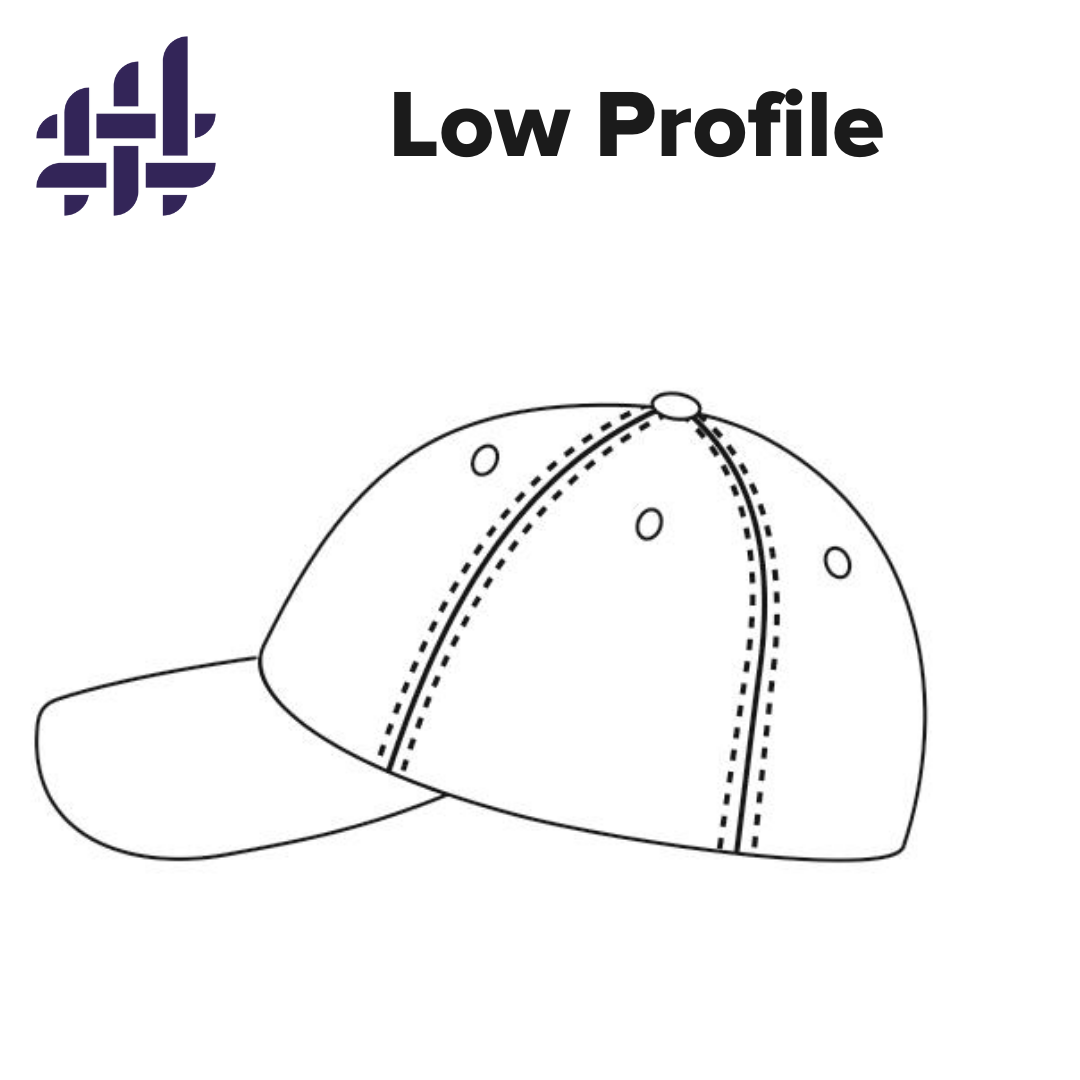 LOW PROFILE CAP DESIGN